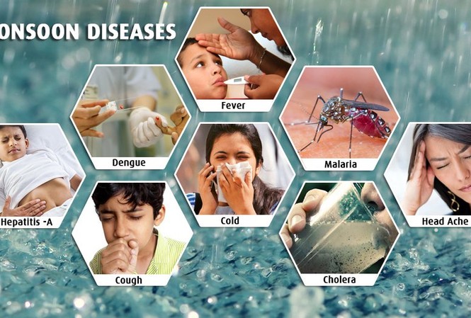 9 loại bệnh nguy hiểm xuất hiện trong mùa mưa bão Ảnh minh họa từ Beauty & Health Tips.