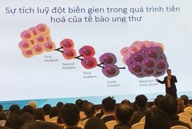 Chìa khóa công nghệ gien trong tầm soát và điều trị ung thư Tiến sĩ Phan Minh Liêm chia sẻ về thành tựu mới nhất trong lĩnh vực công nghệ gien