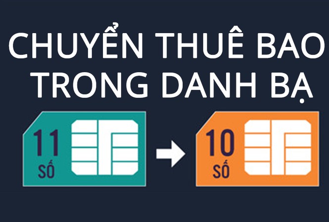 11 số về 10 số: Không phải lưu lại số điện thoại trên danh bạ 11 số về 10 số: Không phải lưu lại số điện thoại trên danh bạ