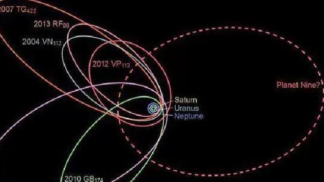NASA thừa nhận có hành tinh khổng lồ đầy băng tuyết lớn gấp 10 lần trái đất NASA thừa nhận có hành tinh khổng lồ đầy băng tuyết lớn gấp 10 lần trái đất