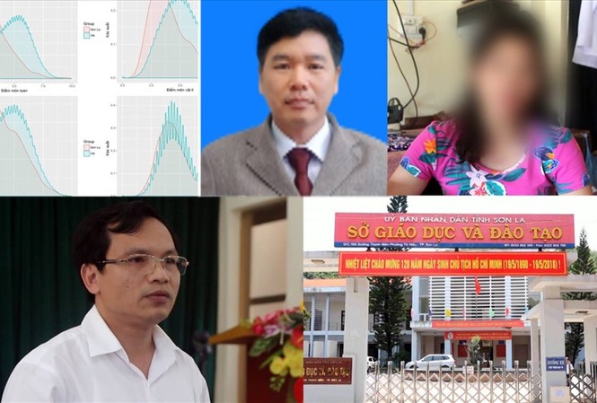 Gian lận thi ở Hòa Bình: Lộ diện thí sinh từ 1 điểm biến thành 27,45 Gian lận thi ở Hòa Bình: Lộ diện thí sinh từ 1 điểm biến thành 27,45
