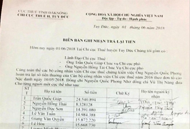Chi cục trưởng 'ém' tiền thưởng suốt 2 năm Biên bản ông Phong ký nhận trả lại hơn 260 triệu đồng.