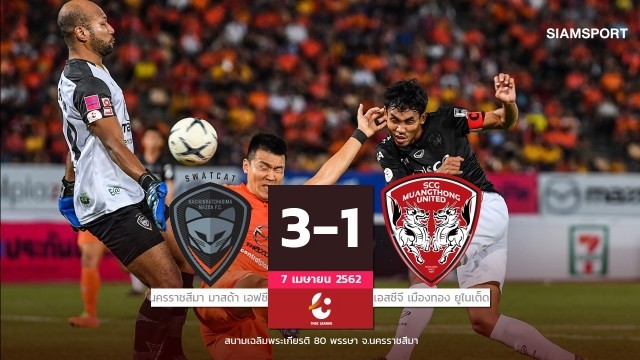 Đặng Văn Lâm bất lực, Muangthong Utd thua thảm Ratchasima Muangthong Utd thua thảm Ratchasima. Ảnh: SiamSport