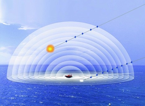 Nga thử nghiệm Radar ‘xuyên tường’ Nga thử nghiệm Radar ‘xuyên tường’