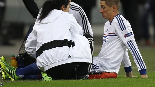 Mourinho hy vọng Torres không bị chấn thương nặng Mourinho hy vọng Torres không bị chấn thương nặng