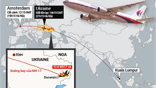 Tranh cãi quanh việc MH17 đi vào vùng cấm bay Vị trí máy bay MH17 bị rơi. Đồ họa: Lê Việt Chung.