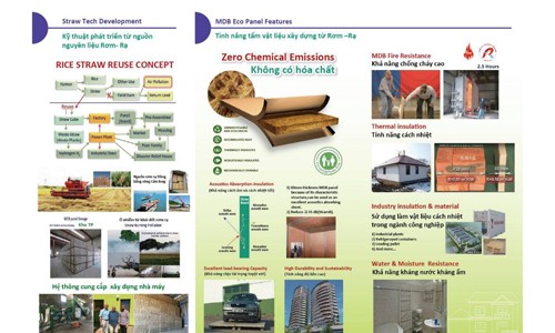 Sản phẩm Xanh Đài Loan sản xuất từ vật liệu tái chế Sản phẩm tấm vật liệu xây dựng của công ty Fountain Hitech.