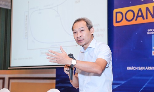 Doanh nhân khởi nghiệp trong thời đại 4.0 – tận dụng cơ hội vượt qua thách thức Doanh nhân khởi nghiệp trong thời đại 4.0 – tận dụng cơ hội vượt qua thách thức