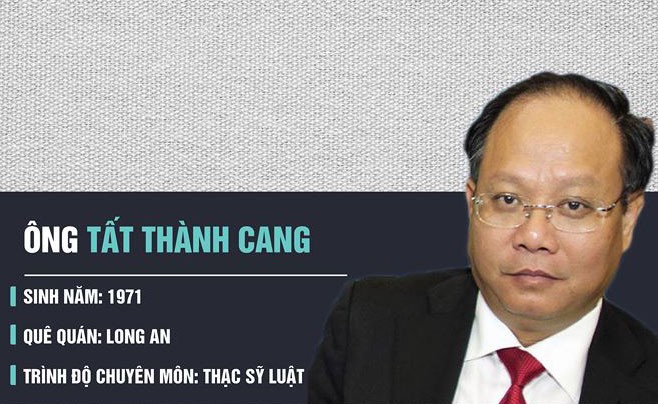 Cách chức Ủy viên T.Ư, Phó bí thư Thường trực của ông Tất Thành Cang Cách chức Ủy viên T.Ư, Phó bí thư Thường trực của ông Tất Thành Cang