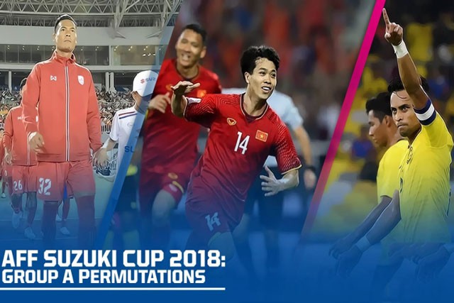 Báo châu Á nhận định bảng A, AFF Cup: ‘Long tranh hổ đấu’ Cục diện bảng A đang rất khó dự đoán khi có tới 3 đội bóng có quyền tự quyết trong việc đi tiếp.