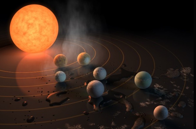 NASA họp khẩn công bố chấn động về 'sự sống ngoài trái đất' Sao lùn TRAPPIST-1 và 7 hành tinh quay xung quanh.