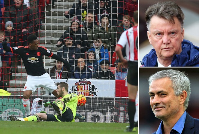 'Siêu cò' giục M.U nhanh chóng bổ nhiệm Mourinho thay Van Gaal Ngày Mourinho thay Van Gaal không còn xa.