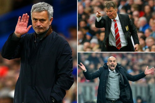 BẢN TIN Thể thao: Lộ mức lương khó tin của Mourinho tại M.U Mức lương của Mourinho ở M.U sẽ cao hơn Guardiola và Van Gaal.