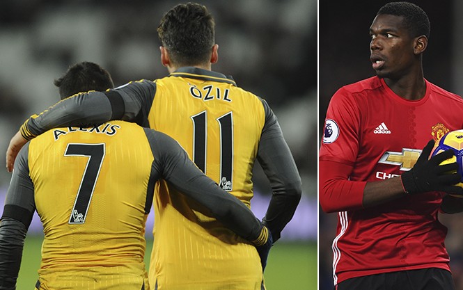 Lương Ozil – Sanchez cộng lại chưa bằng… Pogba Mức lương của Mesut Ozil và Alexis Sanchez cộng lại chưa bừng Pogba.