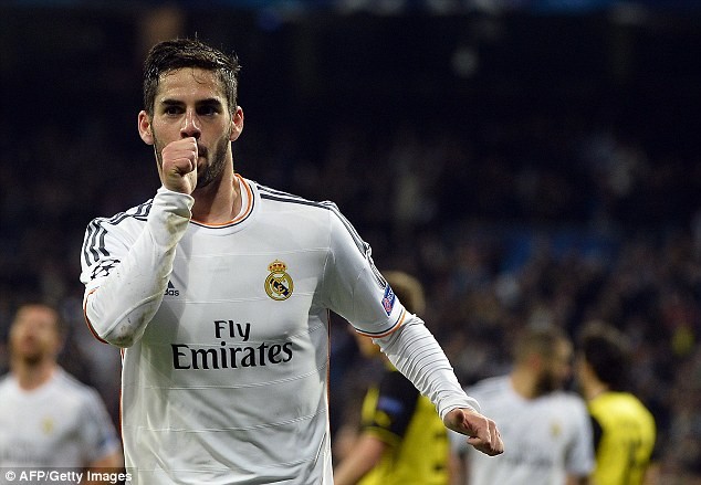 Vô địch La Liga, Real Madrid mất... 1 triệu euro Real Madrid sẽ trả cho Malaga 1 triệu euro nếu vô địch La Liga mùa này.