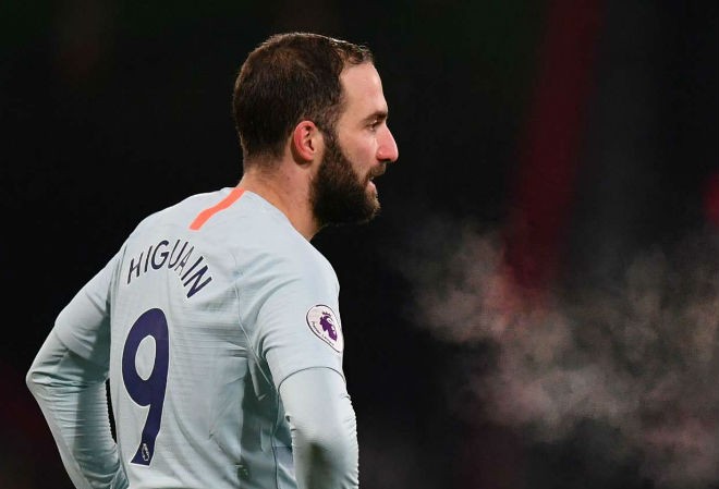 Chelsea thảm bại, tân binh 'bom tấn' Higuain bị chê tơi tả Higuain tiếp tục gây thất vọng trong màu áo Chelsea.