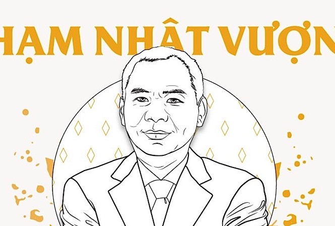 Báo Ukraine ca ngợi tỷ phú đô la Phạm Nhật Vượng Báo Ukraine ca ngợi tỷ phú đô la Phạm Nhật Vượng