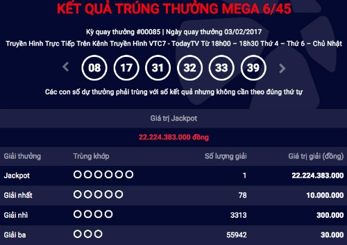 Thêm người trúng xổ số Vietlott hơn 22 tỷ đồng Thêm người trúng xổ số Vietlott hơn 22 tỷ đồng