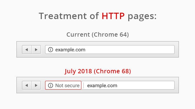 Chrome điểm mặt các website thu thập thông tin thẻ tín dụng, mật khẩu Các website thu thập thông tin thẻ ATM, mật khẩu sẽ bị Chrome cảnh báo