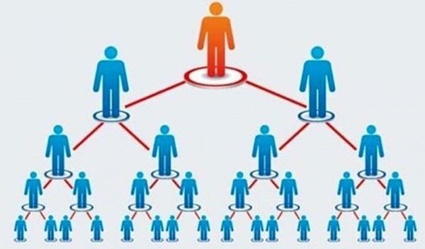 Rút giấy phép của 5 công ty đa cấp Cục Cạnh tranh và Bảo vệ Người tiêu dùng cho hay, đã rút giấy phép của 5 công ty đa cấp thời gian qua