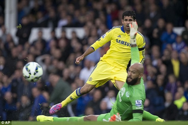 Chelsea đại thắng, Mourinho đưa Diego Costa 'lên mây' Chelsea đại thắng, Mourinho đưa Diego Costa 'lên mây'