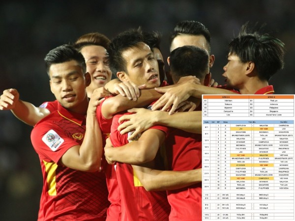 Đã có lịch thi đấu của đội tuyển Việt Nam tại AFF Suzuki Cup 2018 Đã có lịch thi đấu của đội tuyển Việt Nam tại AFF Suzuki Cup 2018