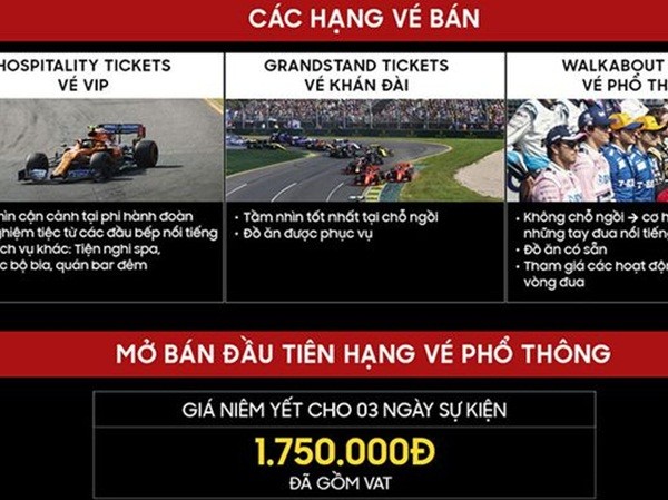 Vé xem đua xe F1 tại Hà Nội khởi điểm từ 1.750.000 đồng Vé xem đua xe F1 tại Hà Nội khởi điểm từ 1.750.000 đồng