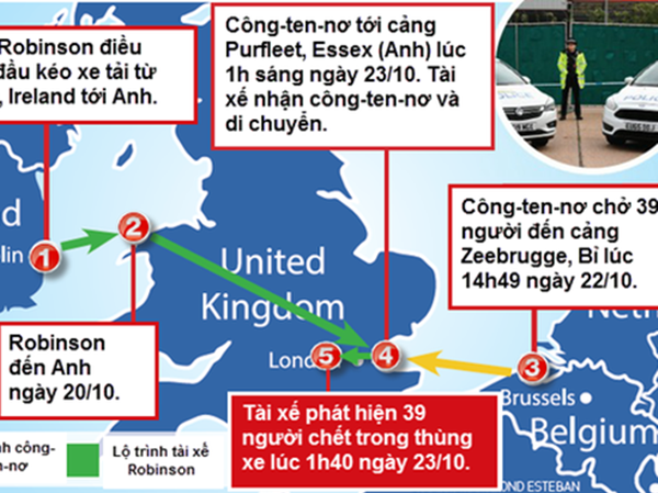 Mắt xích quan trọng trong cuộc điều tra vụ 39 người chết ở Anh Mắt xích quan trọng trong cuộc điều tra vụ 39 người chết ở Anh
