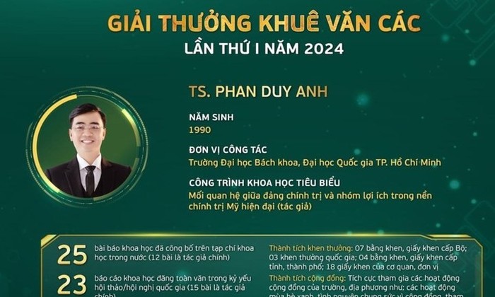 Giảng viên trẻ duy nhất thuộc khối trường Kỹ thuật nhận Giải thưởng 'Khuê Văn Các'