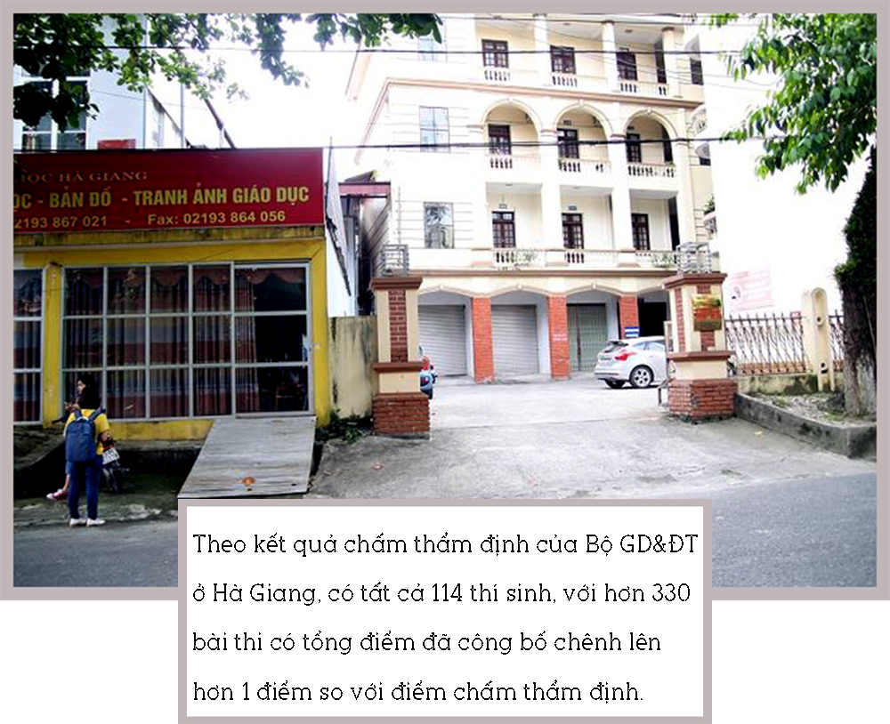Gian lận thi cử Sơn La, Hòa Bình, Hà Giang: Hành trình lộ sáng - ảnh 1
