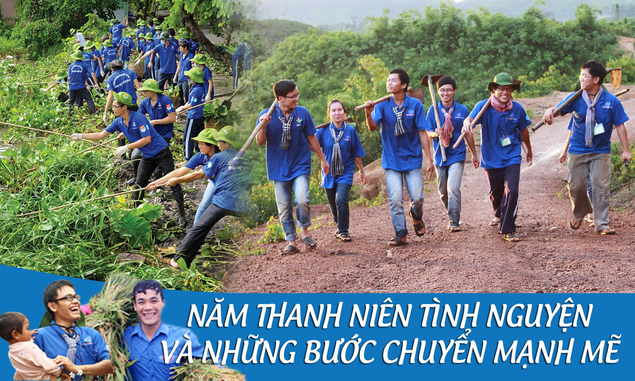Năm Thanh niên tình nguyện và những bước chuyển mạnh mẽ Năm Thanh niên tình nguyện và những bước chuyển mạnh mẽ