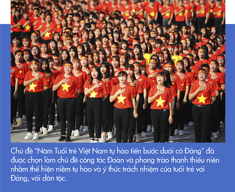 Tuổi trẻ Việt Nam tự hào tiến bước dưới cờ Đảng - ảnh 1