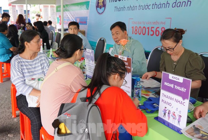 Điểm chuẩn các trường ĐH Văn Hiến, Lạc Hồng, Ngoại ngữ Tin học ra sao? Điểm chuẩn các trường ĐH Văn Hiến, Lạc Hồng, Ngoại ngữ Tin học ra sao?