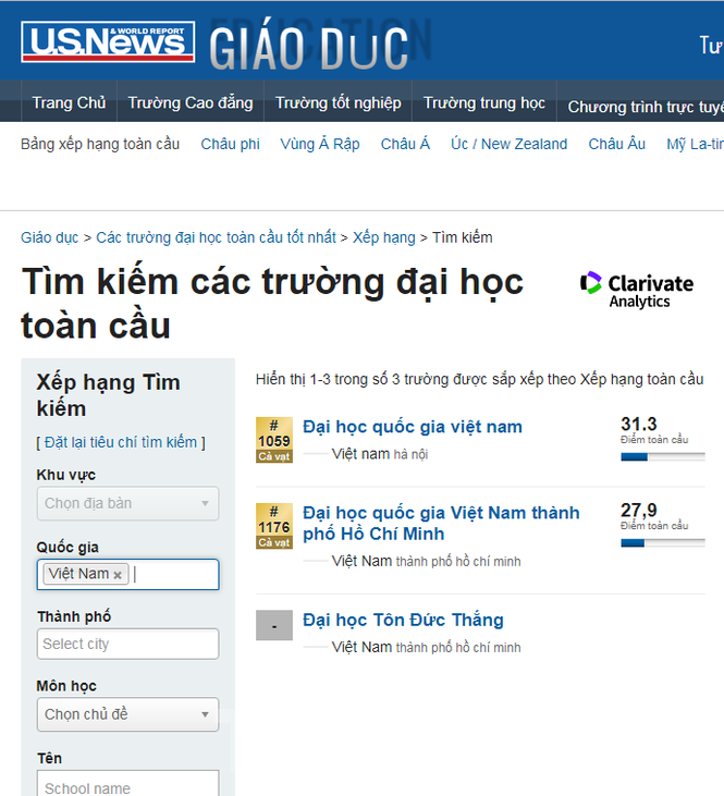 Hai đại học Việt Nam lọt top 1.500 trường đại học nghiên cứu hàng đầu thế giới - ảnh 2