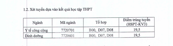 Điểm chuẩn hai Đại học Y Dược Thái Bình và Điều dưỡng Nam Định đều tăng - ảnh 3