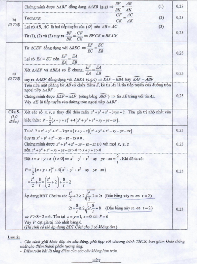 Sở GD&ĐT Nam Định công bố đáp án chuẩn thi lớp 10 công lập - ảnh 4