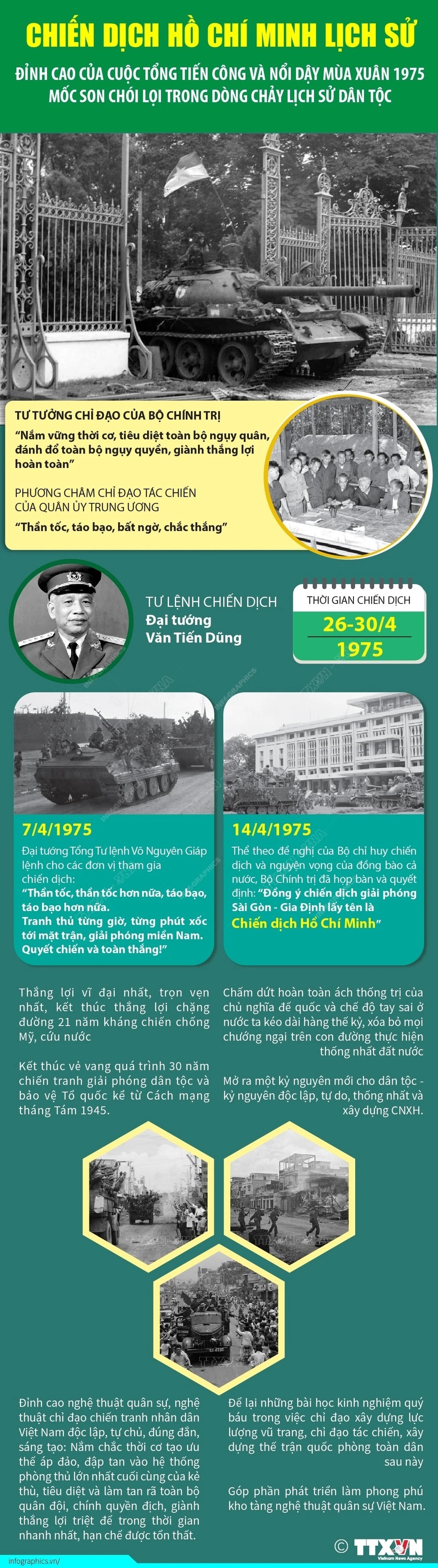 Chiến dịch Hồ Chí Minh - Đỉnh cao thắng lợi của cách mạng Việt Nam ảnh 7