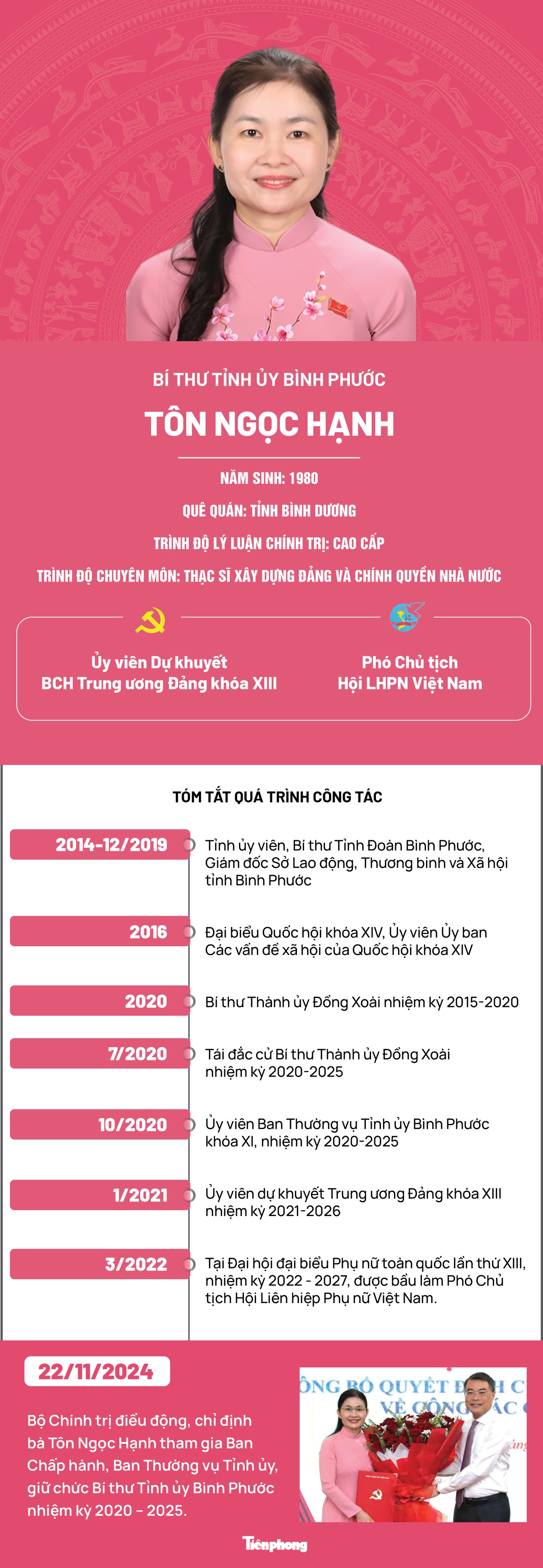 Chân dung tân Bí thư Tỉnh ủy Bình Phước Tôn Ngọc Hạnh ảnh 1