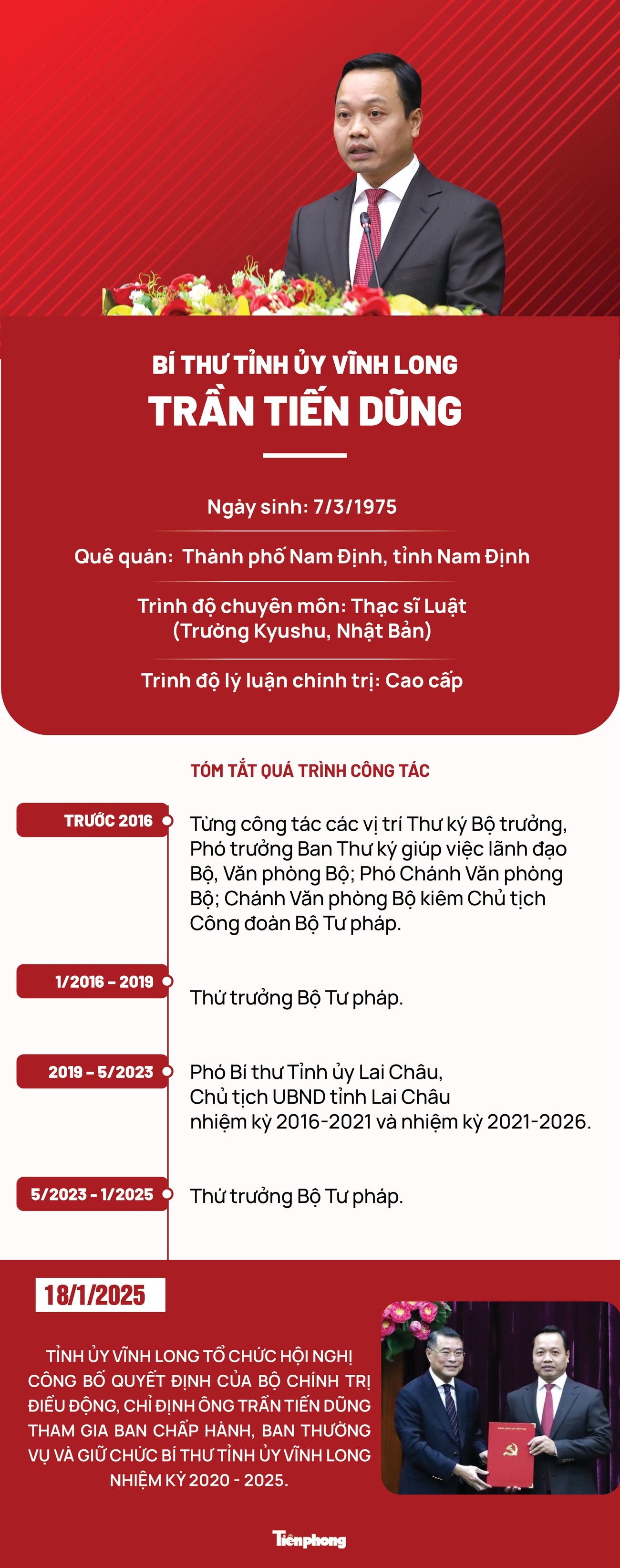 Chân dung tân Bí thư Tỉnh ủy Vĩnh Long Trần Tiến Dũng ảnh 1