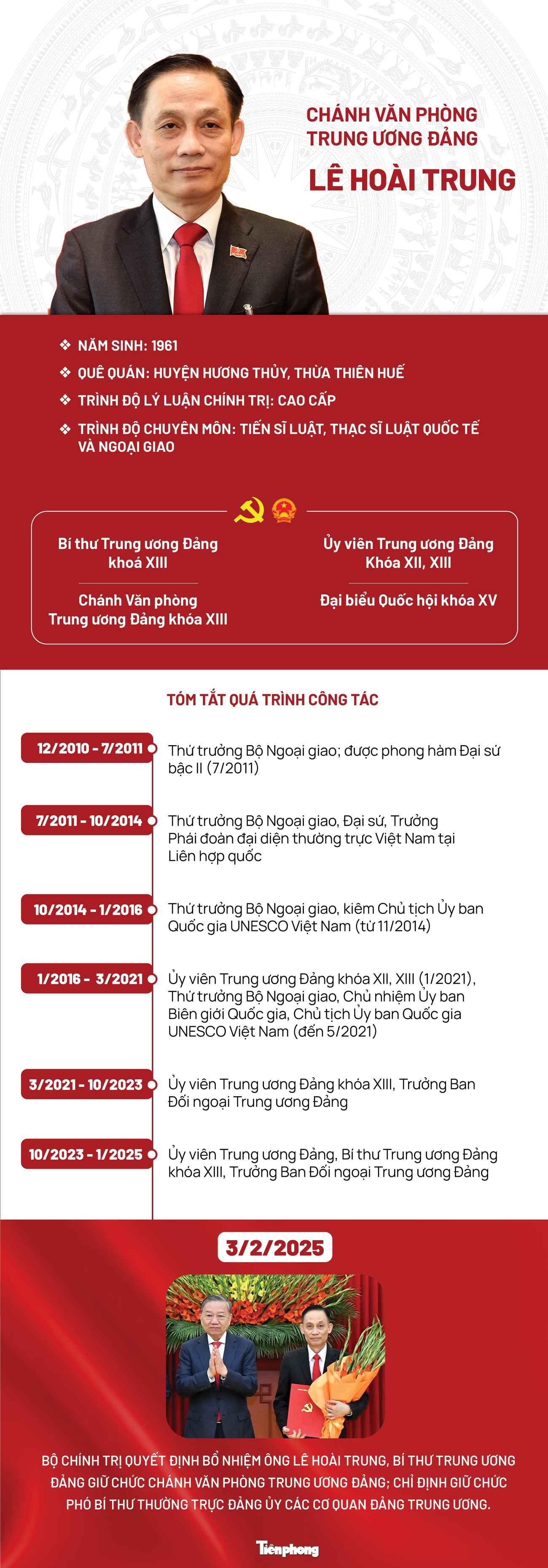 Chân dung tân Chánh văn phòng Trung ương Đảng Lê Hoài Trung ảnh 1