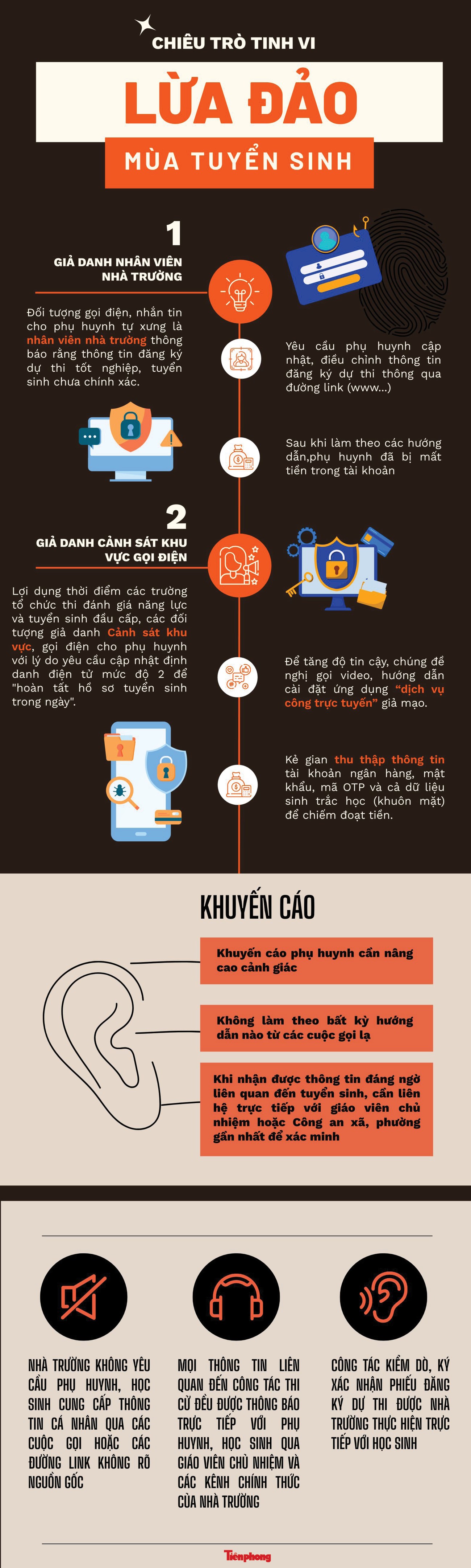 Cảnh báo chiêu trò tinh vi lừa đảo mùa tuyển sinh ảnh 1