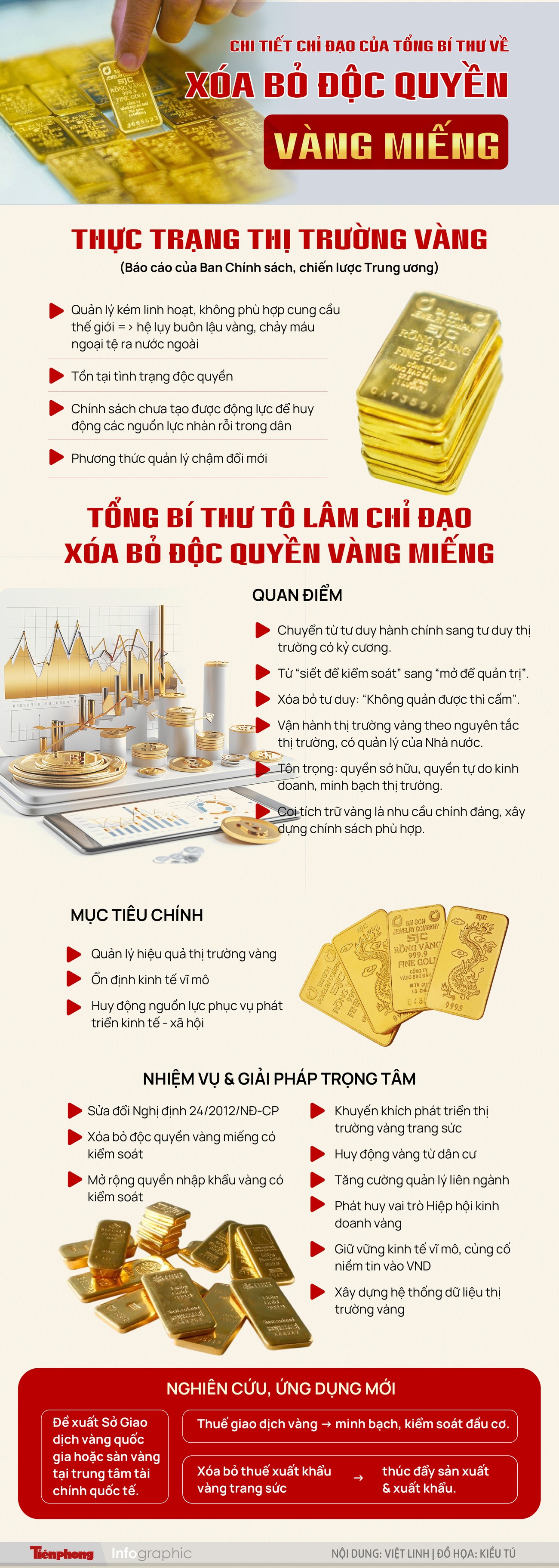 Chi tiết chỉ đạo của Tổng Bí thư về xóa bỏ độc quyền vàng miếng ảnh 1
