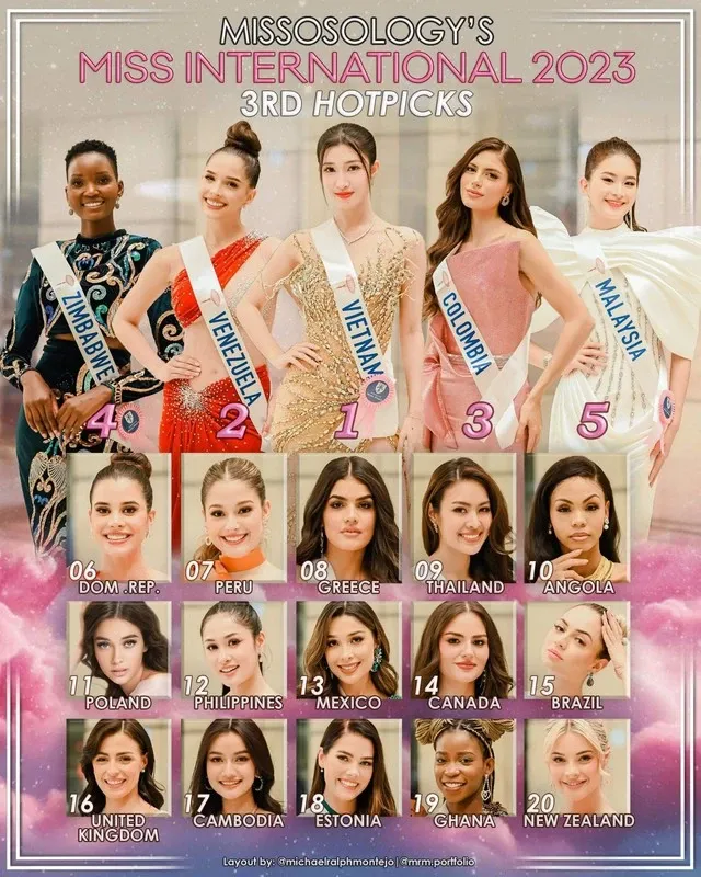 Showbiz 21/10: Phương Nhi được dự đoán đăng quang Hoa hậu Quốc tế 2023 ảnh 1