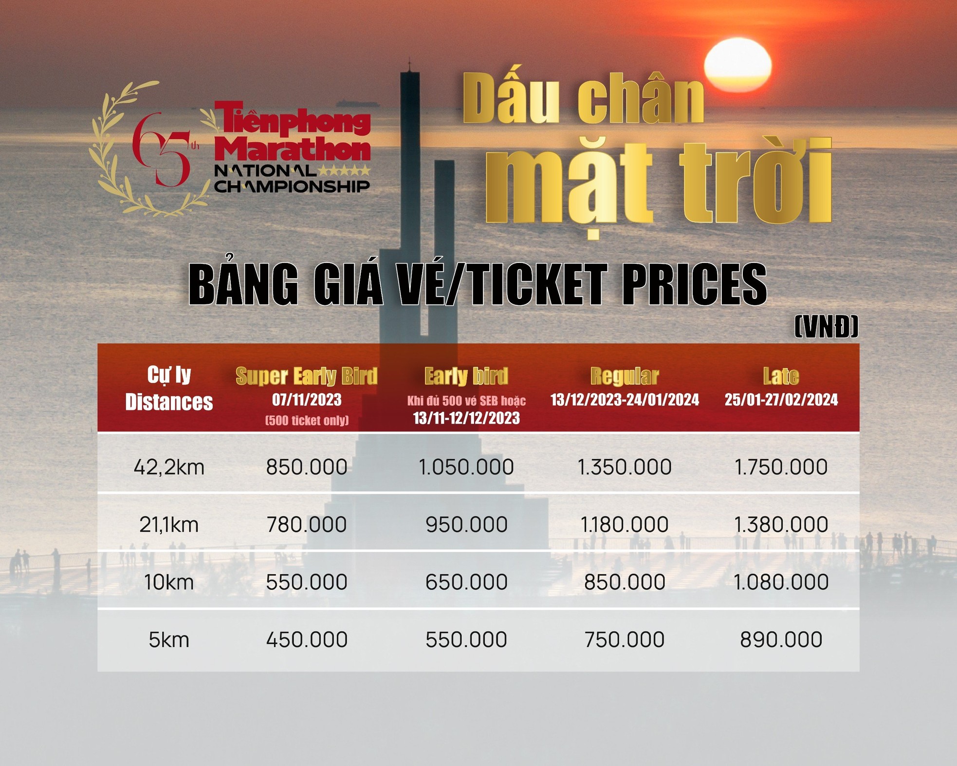 Giải Vô địch Quốc gia Marathon và cự ly dài báo Tiền Phong lần thứ 65 - năm 2024 mở cổng đăng ký ảnh 3