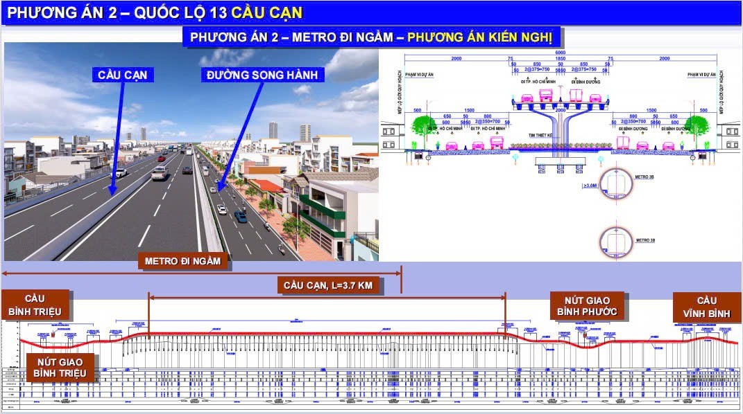 Toàn cảnh thiết kế 5 dự án BOT cửa ngõ TPHCM ảnh 5