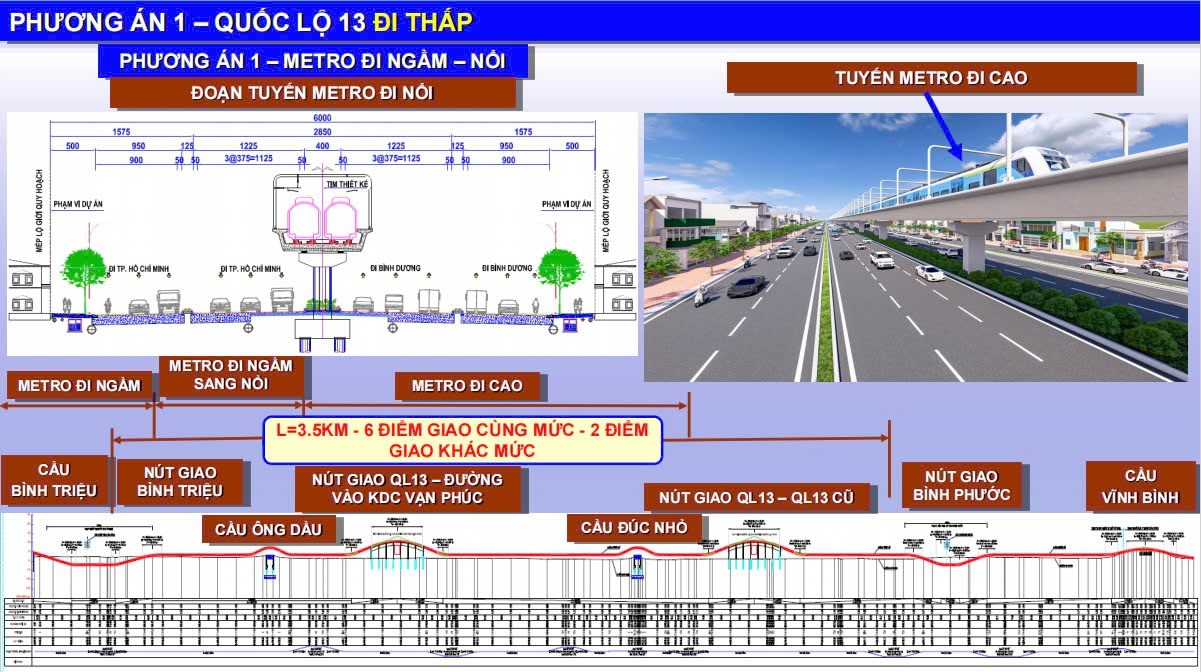 Toàn cảnh thiết kế 5 dự án BOT cửa ngõ TPHCM ảnh 4