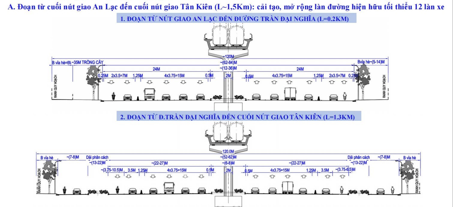 Toàn cảnh thiết kế 5 dự án BOT cửa ngõ TPHCM ảnh 8