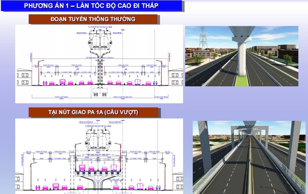 Toàn cảnh thiết kế 5 dự án BOT cửa ngõ TPHCM ảnh 17