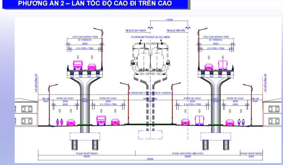 Toàn cảnh thiết kế 5 dự án BOT cửa ngõ TPHCM ảnh 18