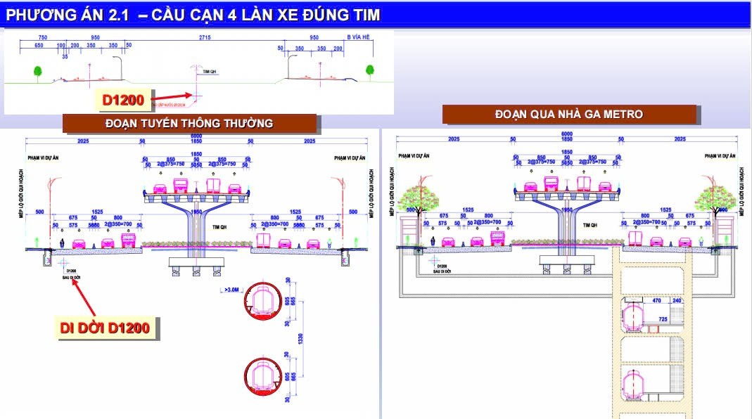 Toàn cảnh thiết kế 5 dự án BOT cửa ngõ TPHCM ảnh 21